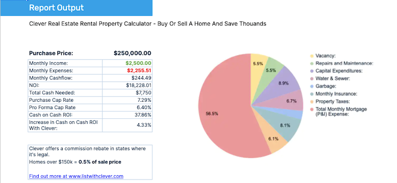 Rental Property Calculator Header